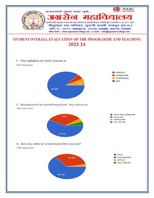 STUDENT OVERALL EVALUATION OF THE PROGRAMME AND TEACHING